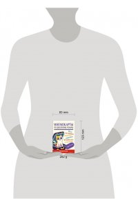 . Мнемокарты по русскому языку. Ударения