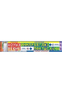 ПЛАКАТ ЛЕНТА БУКВ И ЗВУКОВ 0-24-004 100*75*34