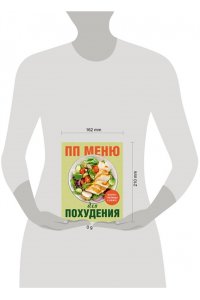 <не указано> ПП меню для похудения