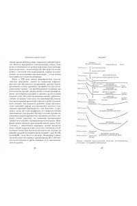 Уэйланд Барбер Э. Связанные одной нитью: Женщины, ткань и общество в Древнем мире. Первые 20 000 лет