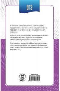 Баранов П.А. ОГЭ. Обществознание в инфографике