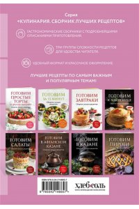 Готовим к Пасхе. Сборник лучших рецептов