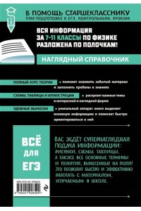 Вахнина С.В. Физика