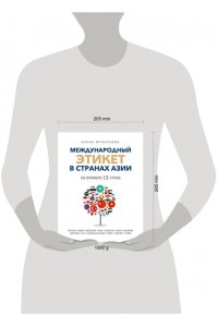 Игнатьева Елена Международный этикет в странах Азии. На примере 13 стран