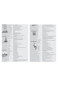 Зубжицки Дж. Краткая история Индии