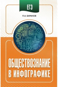 Баранов П.А. ЕГЭ. Обществознание в инфографике