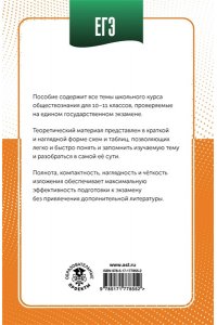 Баранов П.А. ЕГЭ. Обществознание в инфографике