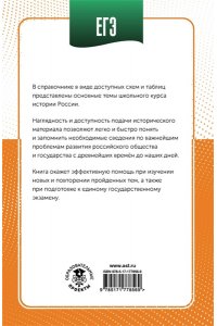 Баранов П.А. ЕГЭ. История в инфографике