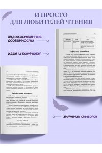 Гоголь Н.В. Мёртвые души