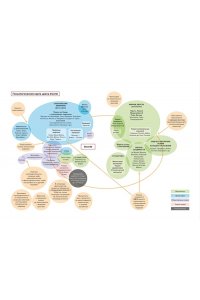 Талеб Н.Н. Черный лебедь. Под знаком непредсказуемости (3-е изд., исправленное)