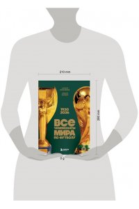 Смольянинов А.В. Все чемпионаты мира по футболу. 1930-2026