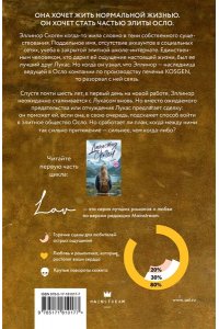 Валь К. Золотое наследие