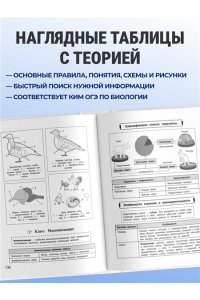 Мазур О.Ч. Биология
