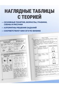 Вахнина С.В. Физика