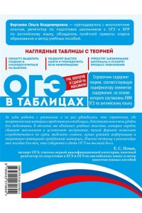 Вертаева О.В. Английский язык