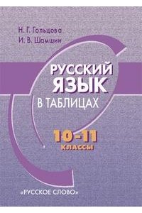 Русский язык в таблицах. 10-11 классы