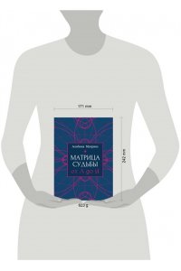Матрикс А. Матрица судьбы от А до Я