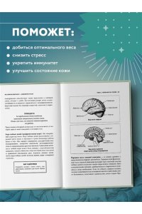 Амен Д.Д.Измени свой мозг - изменится и тело!