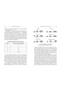 Боулер Д. (НЕ)страшная математика: как ее понять и прокачать свой мозг