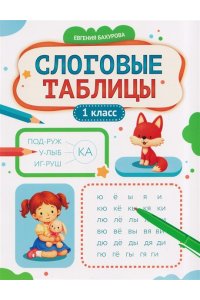 Бахурова Евгения Петровна Слоговые таблицы: 1 класс