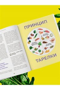 Лемперт А.А. Сам себе нутрициолог. Практическое руководство по питанию на 14 дней от Александры Лемперт