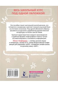 Нефёдова Ю.Н. Литературные аргументы. Подготовка к сочинению за час