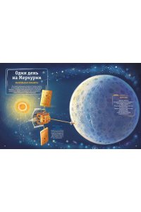 Дуань Чжан Цюй И Планеты Солнечной системы