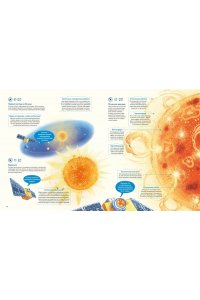 Дуань Чжан Цюй И Планеты Солнечной системы