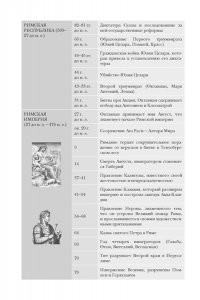 Кинг Р. Империя Вечного города: Краткая история Древнего Рима