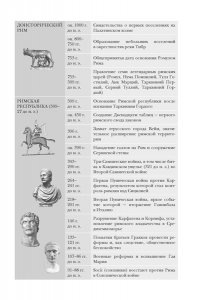 Кинг Р. Империя Вечного города: Краткая история Древнего Рима