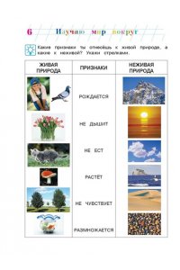 Изучаю мир вокруг: для детей 6-7 лет. Часть 1
