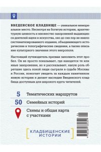Артюшина О. Введенское кладбище