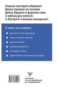 Мосс Дуглас Карнеги. Правила общения в схемах и таблицах. Все понятно и ?по полочкам?