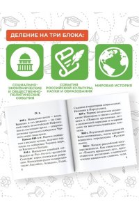 Телицын В.Л. Все даты истории России. Экспресс-справочник для подготовки к ЕГЭ