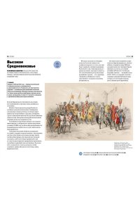 Филатов Г. Главное в мировой истории. Покетбук