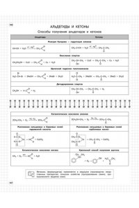 Трофимова А.И. Химия: 8-11 классы