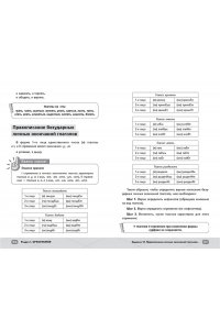 ЕГЭ. Русский язык