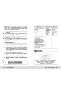 Малова А.А. ЕГЭ. Обществознание