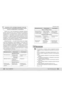 Малова А.А. ЕГЭ. Обществознание