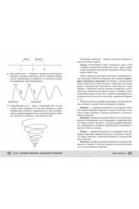 Малова А.А. ЕГЭ. Обществознание