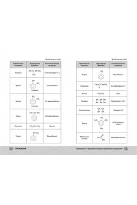 Граева Т. ЕГЭ. Химия