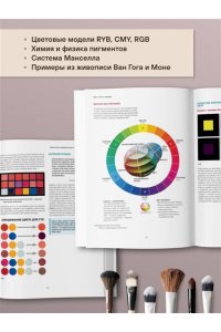 Миддлтон К. Цвет и свет в макияже. Профессиональное руководство по колористике и спецэффектам для визажистов
