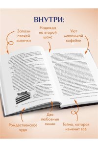 Годель С. Книжная кондитерская во Франции. Настоящее счастье пахнет ванилью и корицей