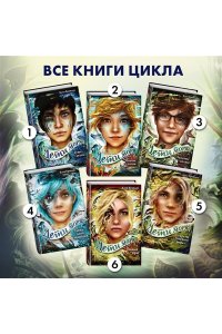Брандис К. Опасные волны