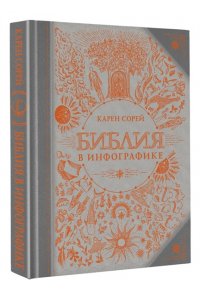 Карен Сорей Библия в инфографике