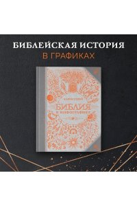 Карен Сорей Библия в инфографике
