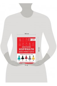 Школа кройки и шитья Анастасии Корфиати