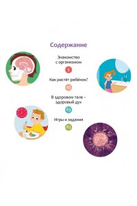 Симон Ф. Как устроено тело человека