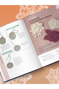 Китао Э. Ажурное вязание крючком. Полный японский справочник. Техники, приемы и 130 узоров филейного, ирландского, ленточного и ажурного вязания