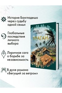 Анвар А. Ураган